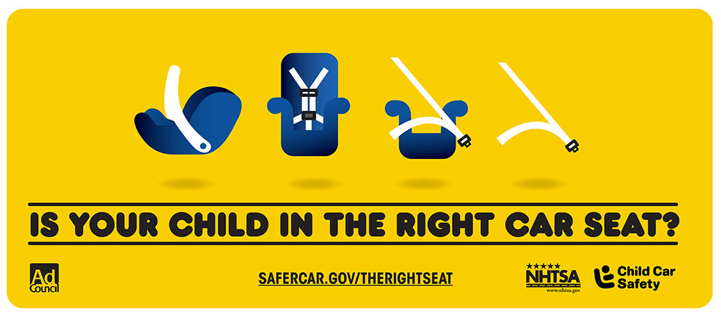 Is Your Child's Using The Correct Car Seat?