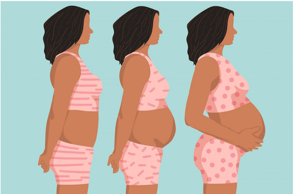 Why Worry About Pregnancy Cycles When You Can Have All In Your Mind